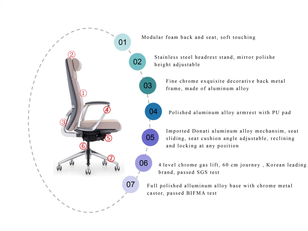 Zode Wholesale High Quality Luxury Ergonomic Aniline Leather Computer Office Executive Chairs